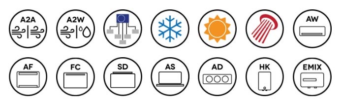 Argo-AEI1G140-3PH-icons