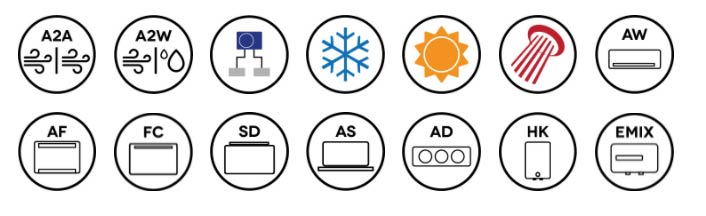 argo-AEI1G50-1PH-icons