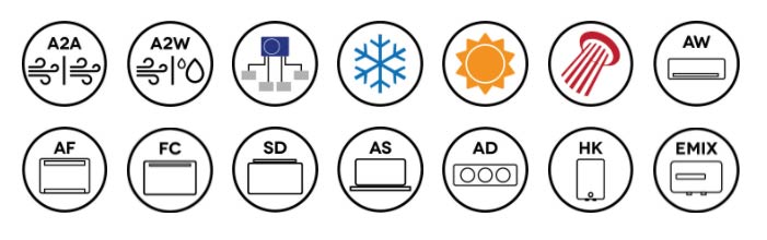 argo-AEI1G80-1PH-3PH-icons