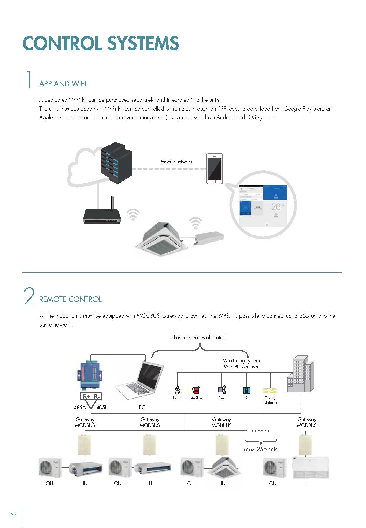 Package DCI_Seite_45